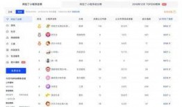 深圳今日头条小爆料,揭秘城市热点，直击新鲜爆料！